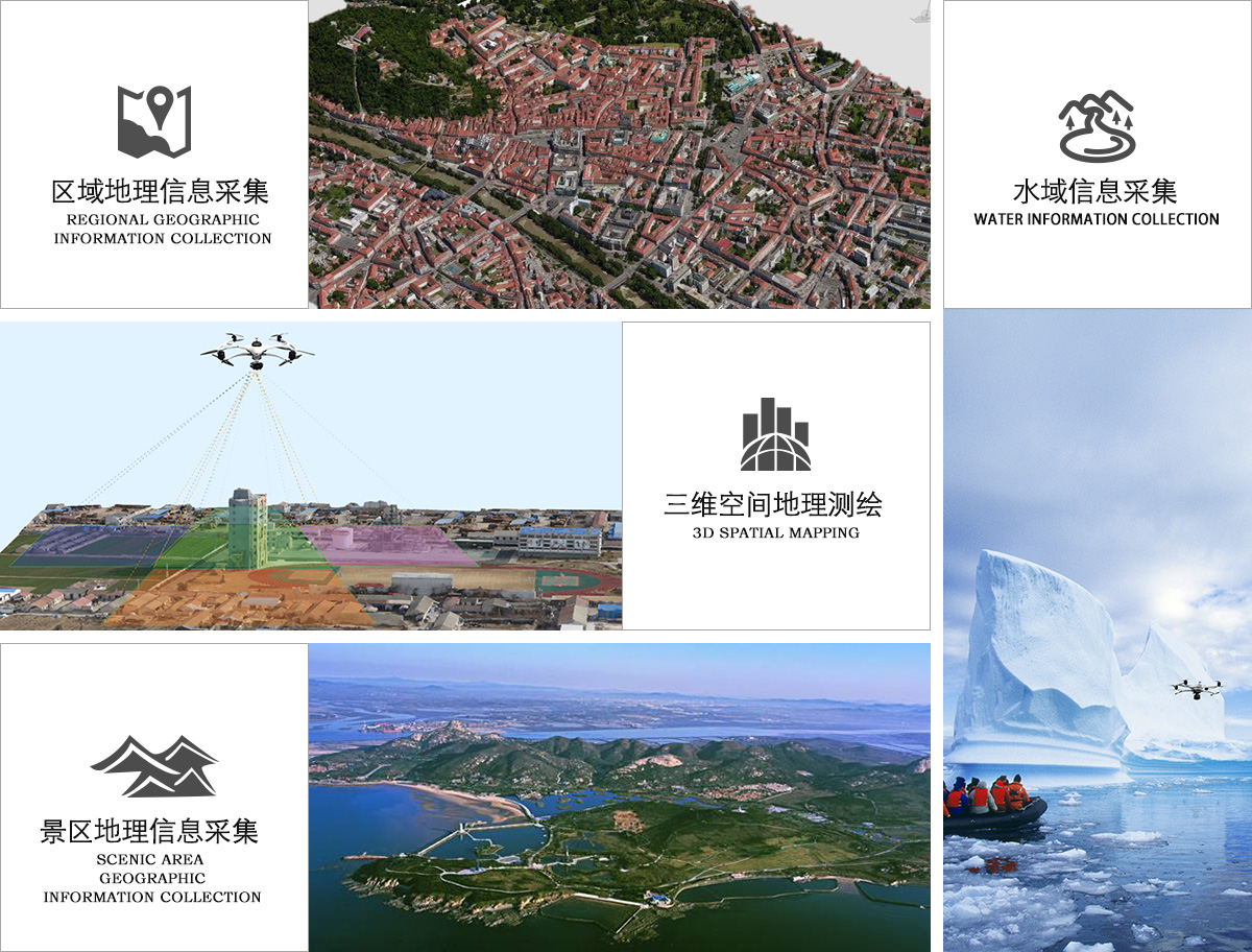 哈瓦可視化三維立體圖像數(shù)據(jù)采集系統(tǒng)模塊應(yīng)用場景